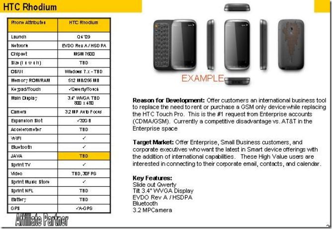 htc-rhodium