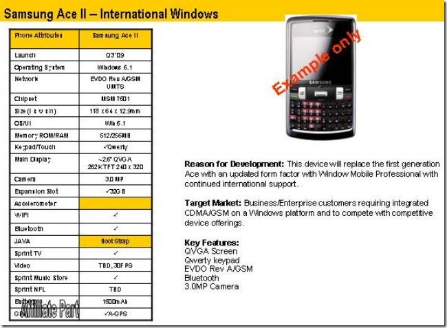 samsung-ace-ii