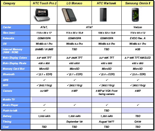 sprintpdf