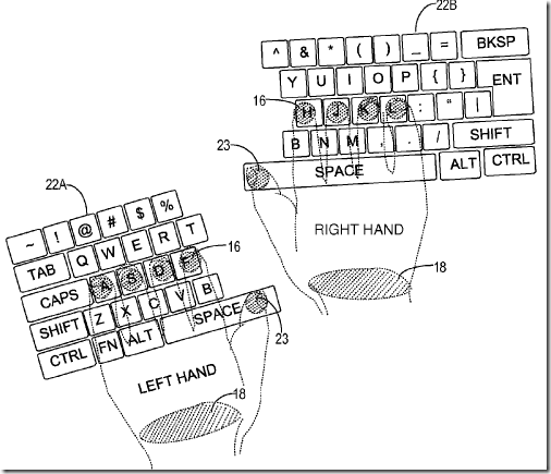 virtualkeyboard