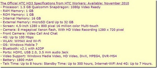 htchd3specs