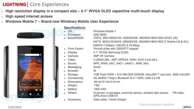 Dell Lightening