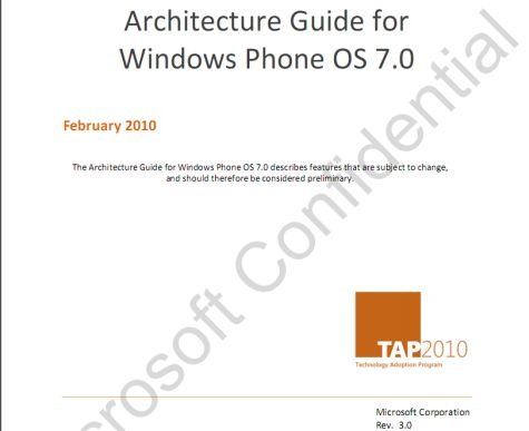 Microsoft Application Architecture Guide