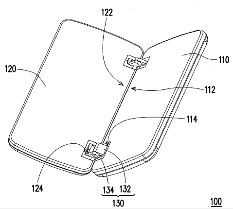 htcpatenthinge