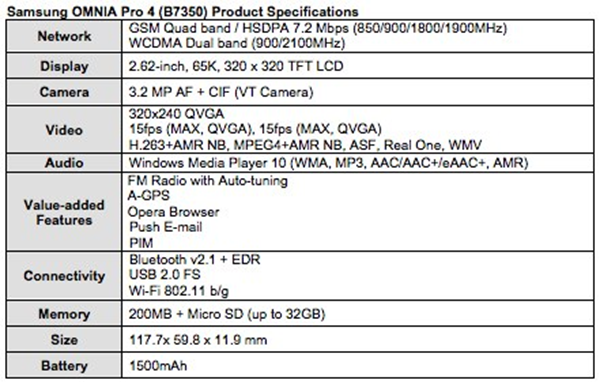 omniapro4specs