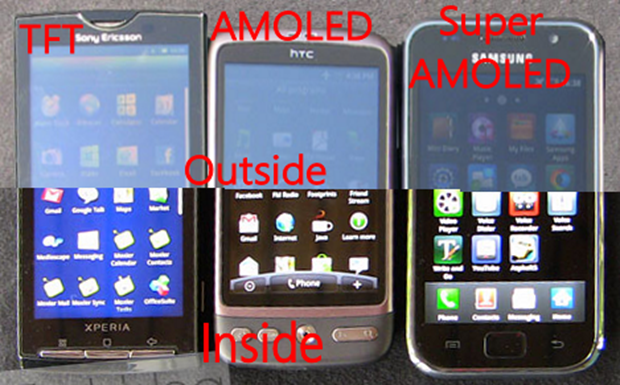 tft lcd and amoled brands