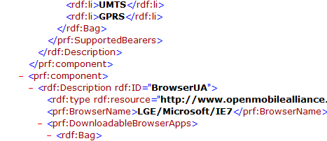 LG C900 Windows Phone 7 user agent string