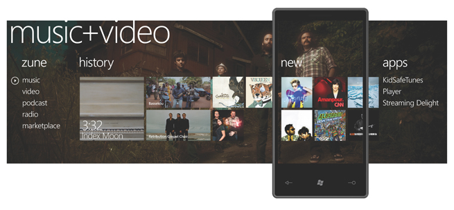 Every WP7 device will be a zune