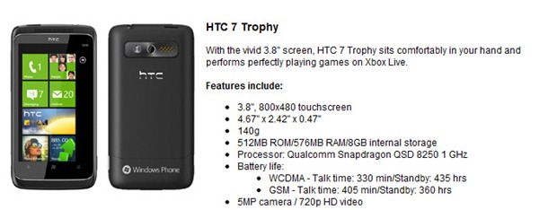 HTC 7 Trophy