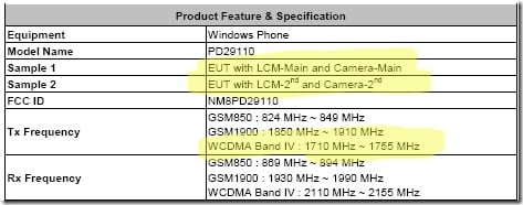HTC PD29100 at the FCC
