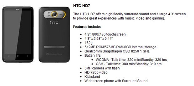 HTC HD7