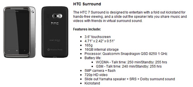 HTC Surround