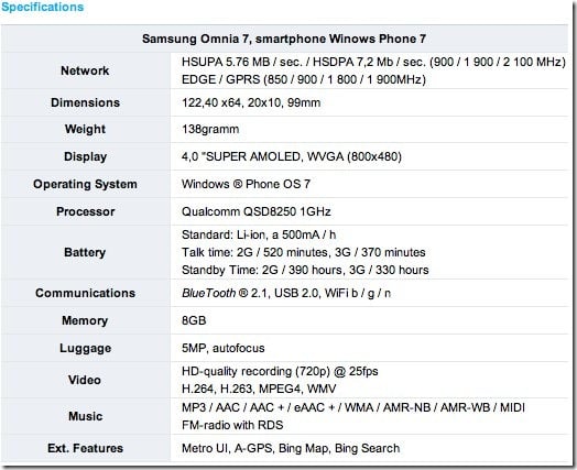 samsung_omnia_7_specifications_english