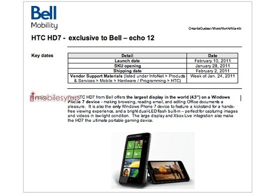 bell-htc-hd7-for-Bell