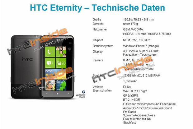 htc_eternity_specs_htcinside