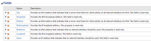 ipv6