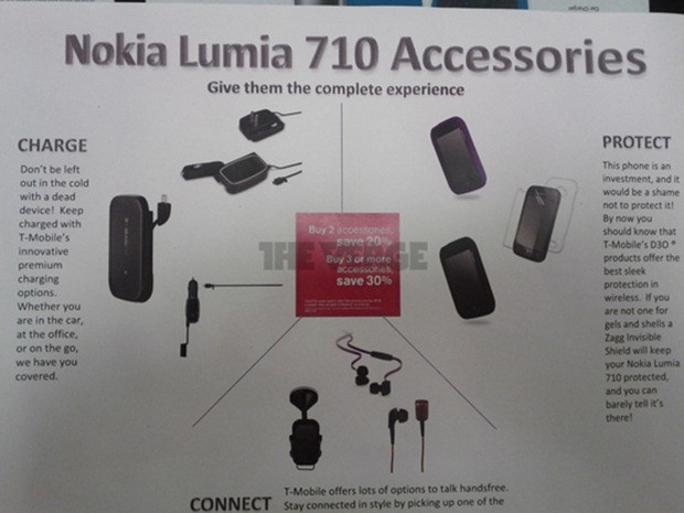 t-mobile-nokia-710-accessories-555