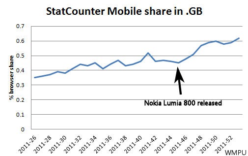 nl800gb