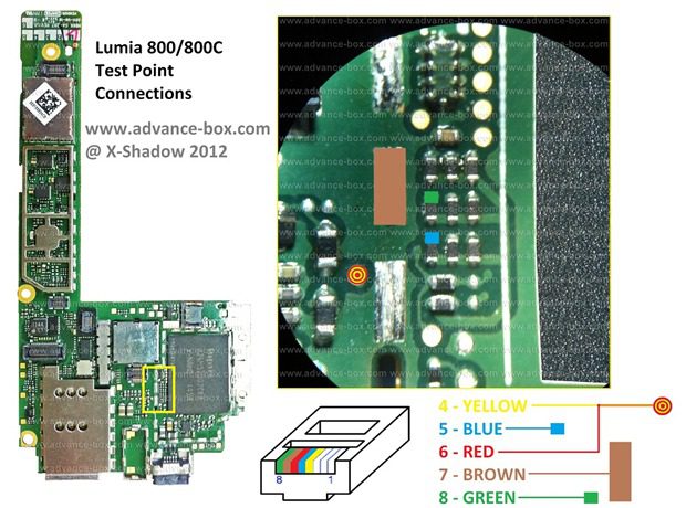 lumia800hardwarehack