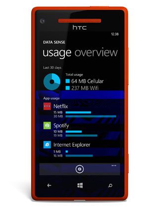 Data Sense in Windows Phone 8