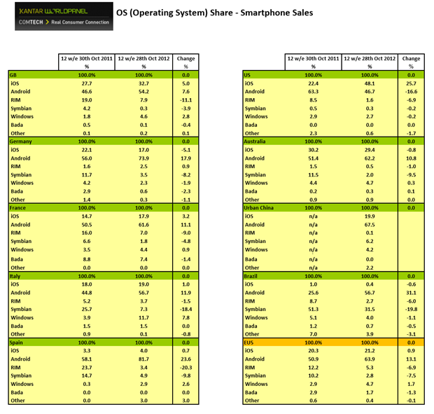 kantaroctober2012