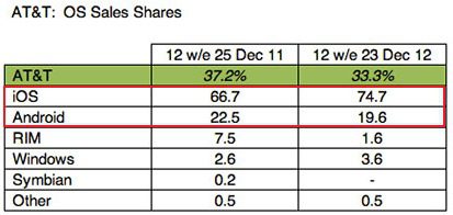 13.01.22-Kantar-2