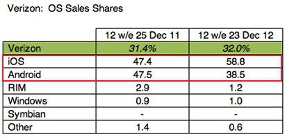 13.01.22-Kantar-2