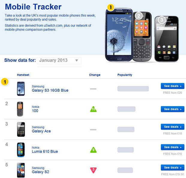 mobiletracker