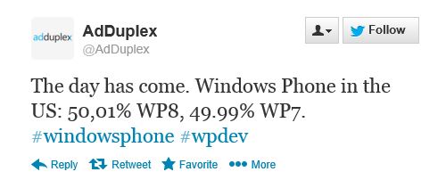 Windows phone 8 US marketshare