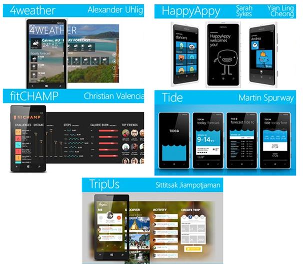 App to the future winners Windows Phone