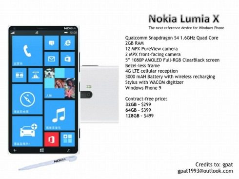 Nokia-Lumia-X-490x367