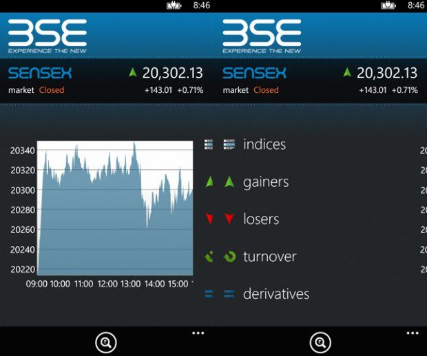 BSE Stock Market Windows Phone app