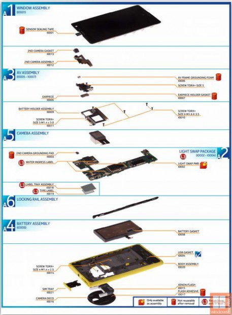 Lumia 1020 Teardown