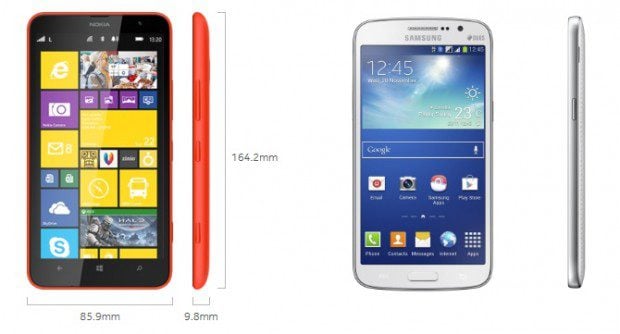 Samsung Galaxy Grand 2 vs Nokia Lumia 1320