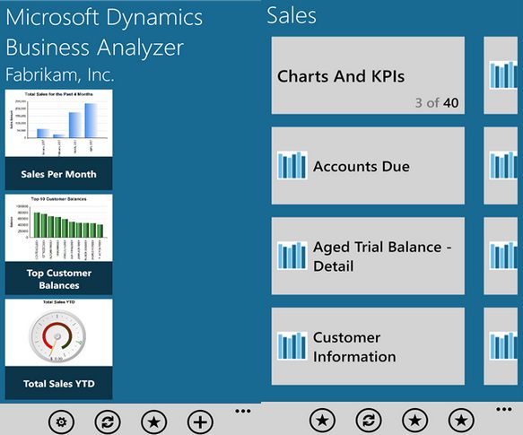 Microsoft Dynamics Business Analyzer Windows Phone