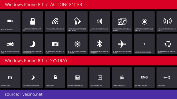 windows-phone-8-1-actioncenter-systray-livesino