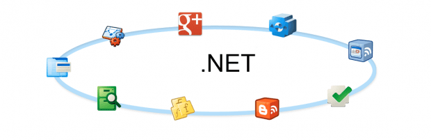 Google APIs dotnet