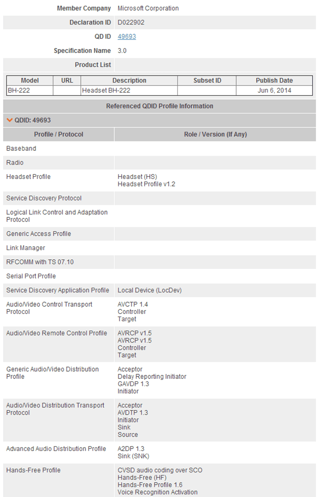 Nokia BH220 Bluetooth SIG