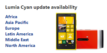 lumia update