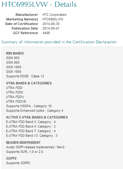 htc 6995LVW