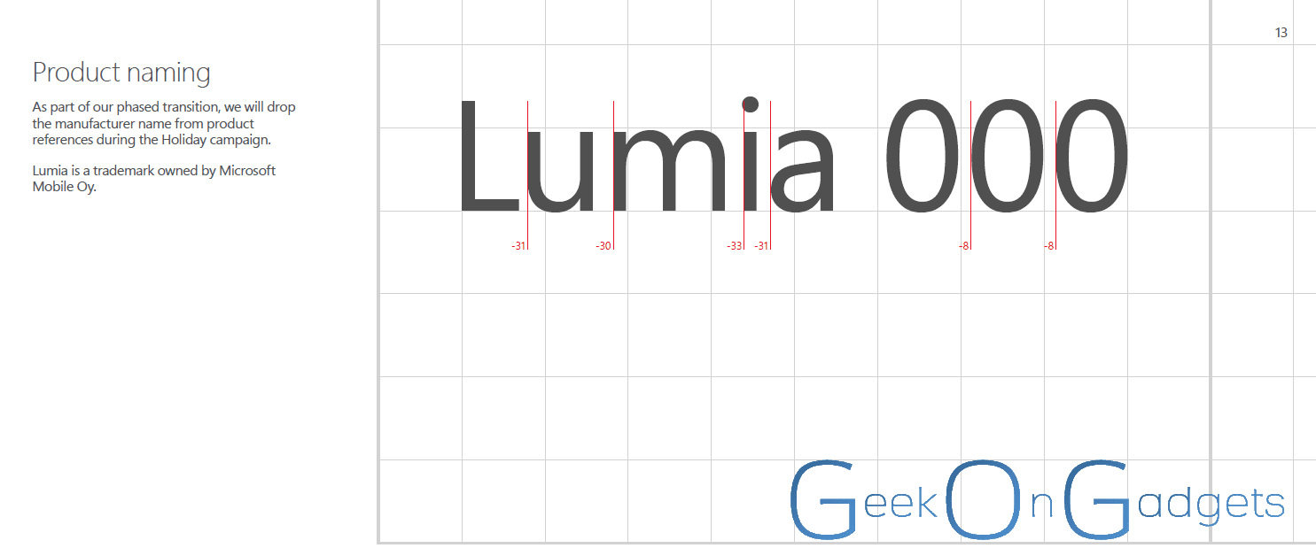 Lumia branding