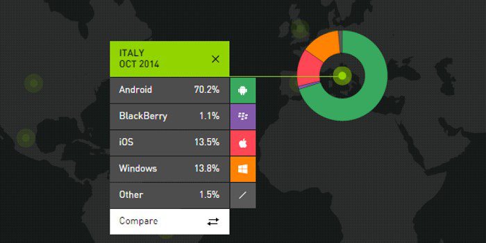 kantar october 2014 header