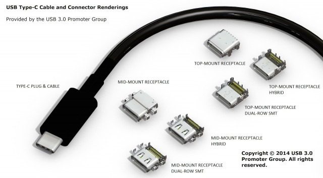 usb-3-type-c-final-render-640x353