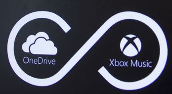 OneDrive and Xbox