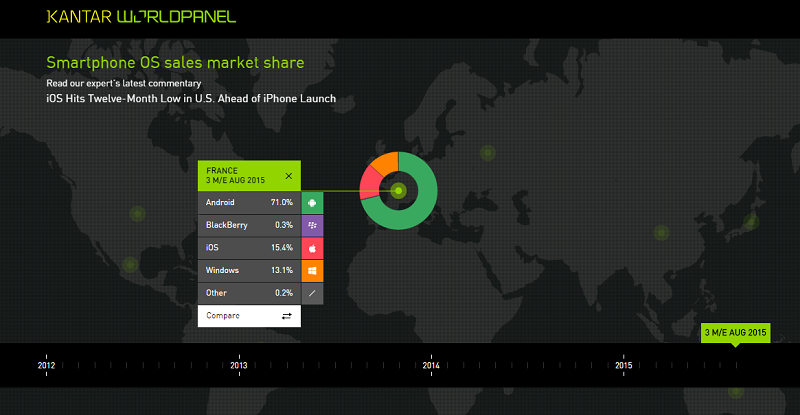 kantar august