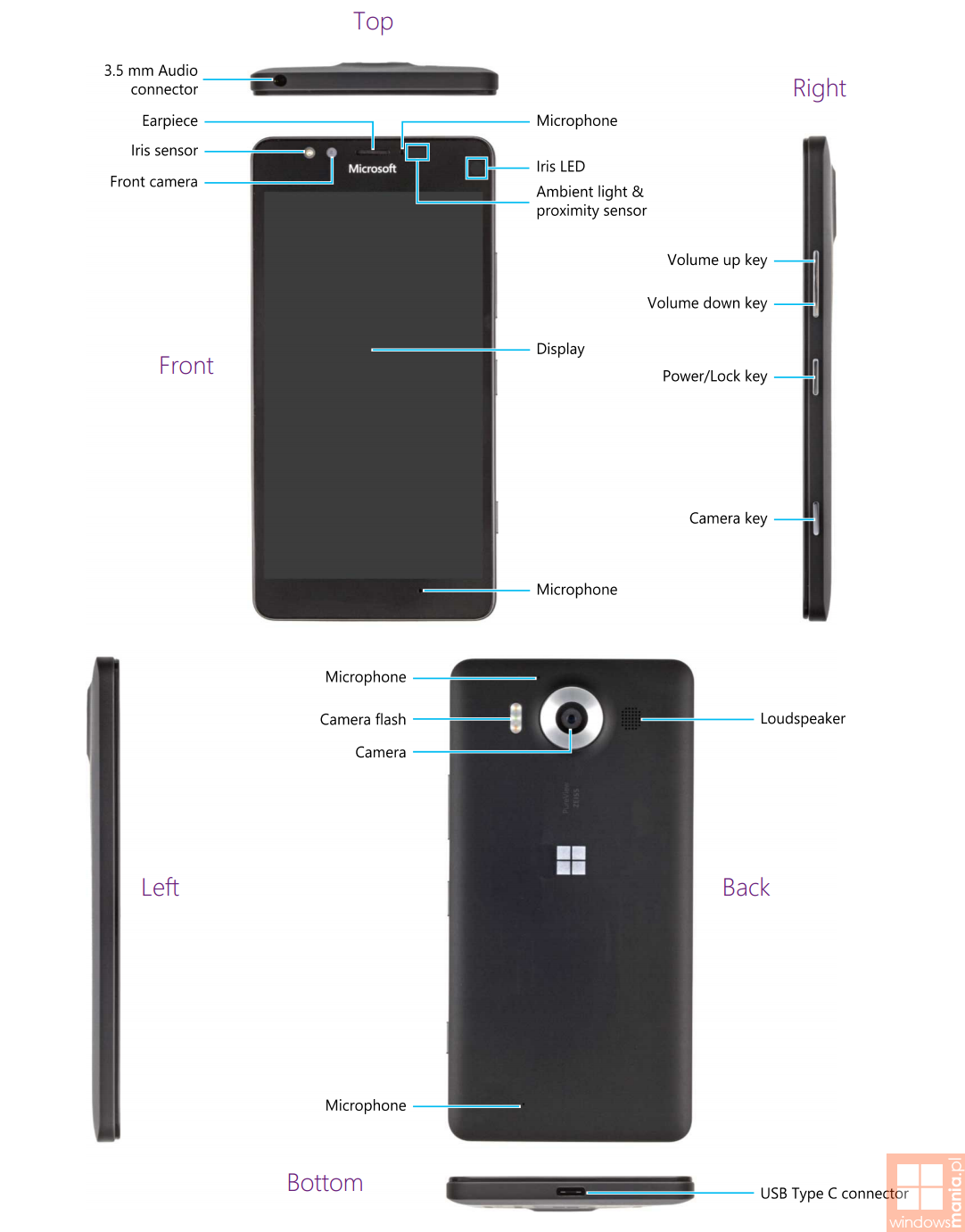 lumia 950 sensors