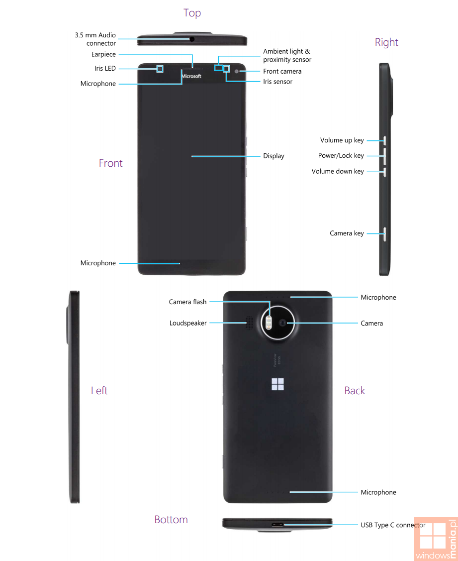 lumia 950 xl sensors