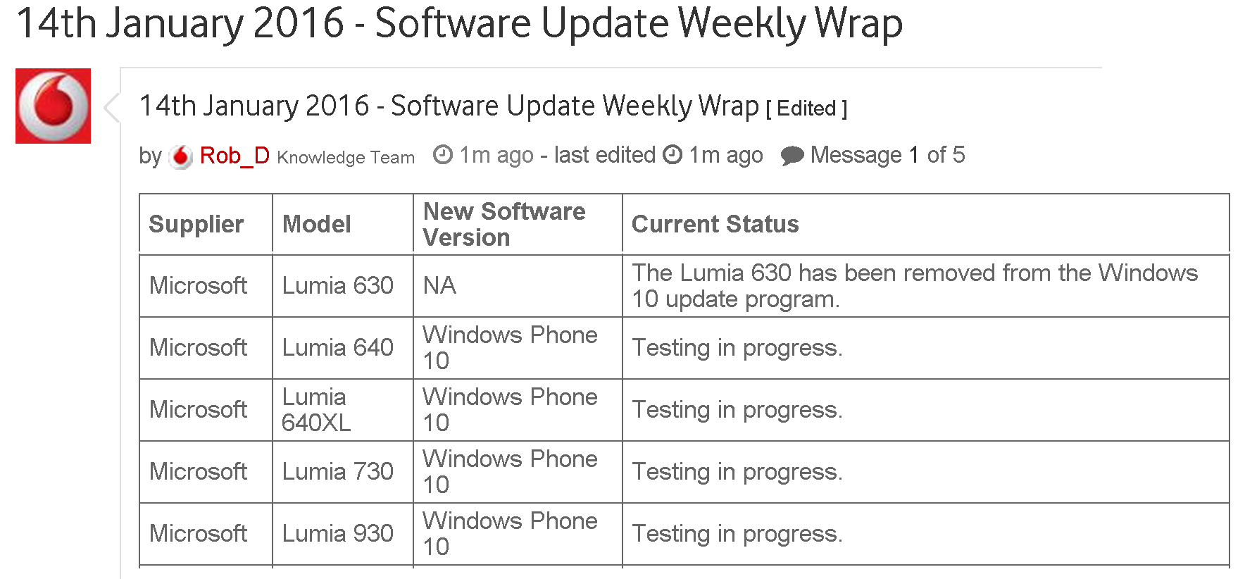 lumia 630 no w10m