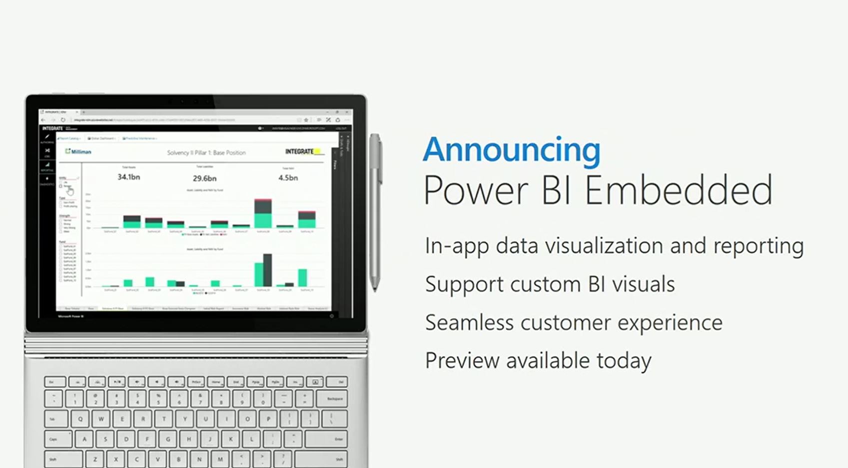 Power BI Embedded