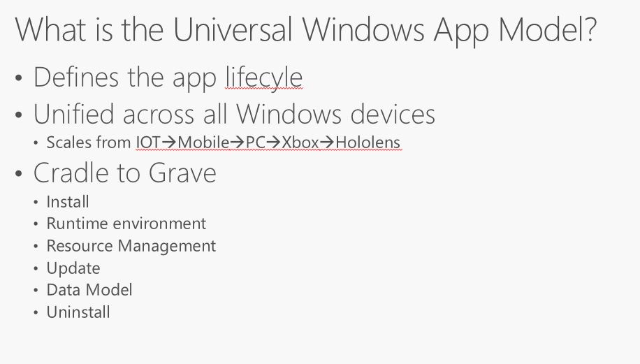 Universal Windows App Model